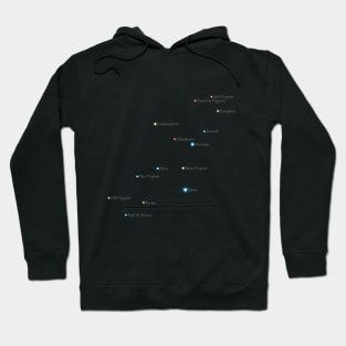 Constellation Virgo Hoodie